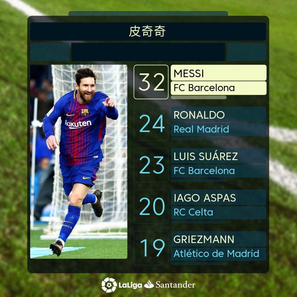 后的